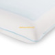 MediGel Mikro Elyaf Jel Yastık 60x40x13 cm